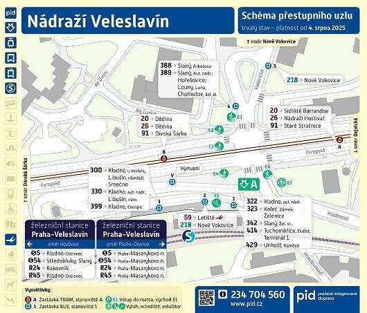 Praha,Nádraží Veleslavín - Zrakově postižení cestují 2.1+ a můj dopravní web
