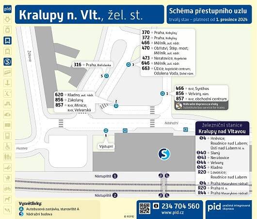 Kralupy nad Vltavou, žel. stanice, autobusový terminál