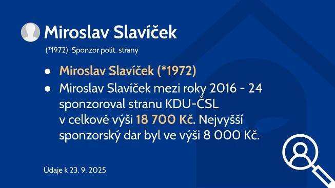 Miroslav Slavíček (*1972)