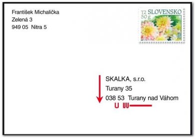Slovenská pošta - Správne napísať adresu