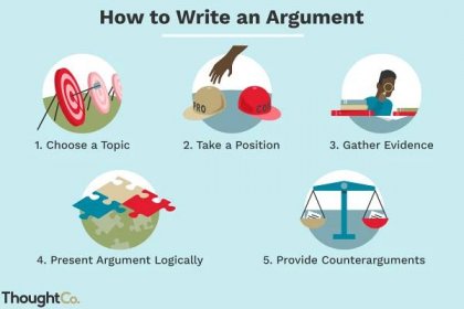Tips on How to Write a Solid Argument Essay