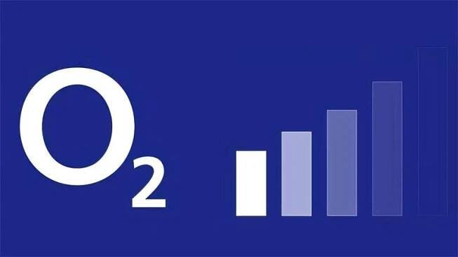 O2 zažilo třetí výpadek mobilní sítě v jediném týdnu. Zákazníci jsou na operátora naštvaní | Zdroj: O2, koláž Živě