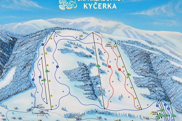 Ski areál Synot Kyčerka