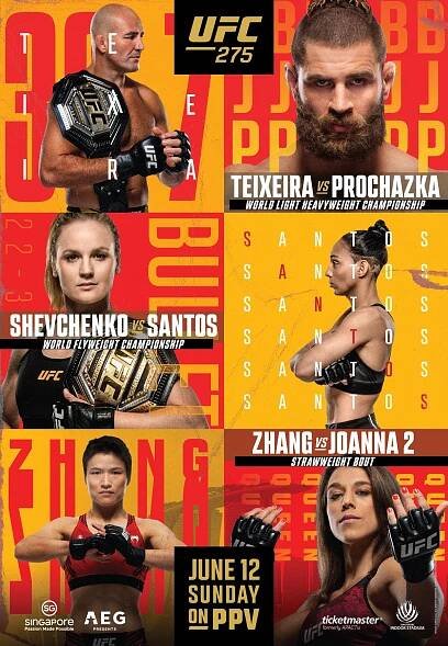 MMAChecklist.com | MMA Posters