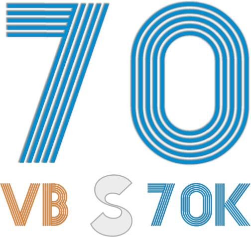 Distancias VBT – MOVE RUN