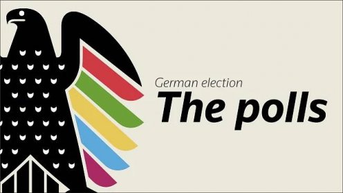German election: The latest polls