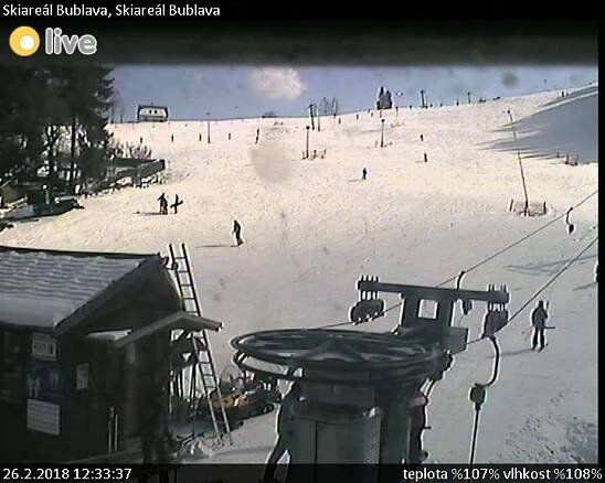 Bublava