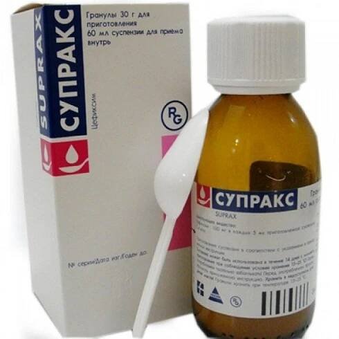Suspenze "Supraks" pro děti: návod k použití, dávkování, ředění prášku na sirup, ceny a recenze, analogy