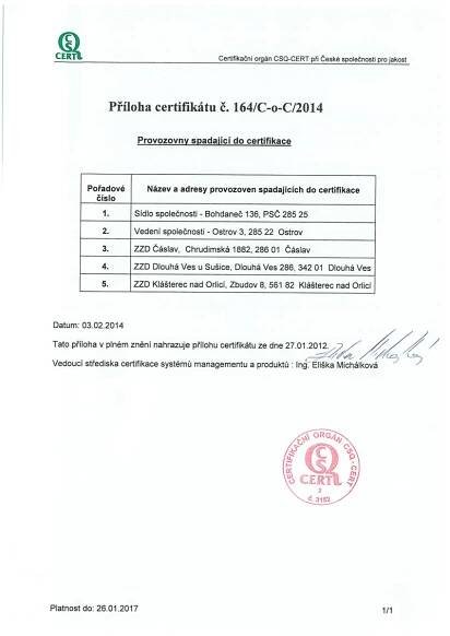 Lepený program - Lepený hranol - Eurohranol