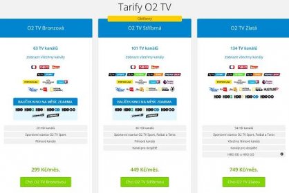 Tarify a balíčky IPTV/OTT distribuce - říjen 2020