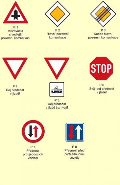 Dopravní značení | ePoptávka.cz