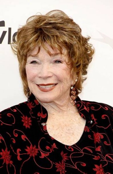 50 Famous Taurus Celebrities: April – May Zodiac Birthday