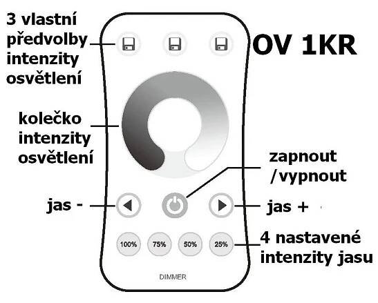RUZ OVLADAČ DIMLED OVS 1KR 069108 | ELKOV elektro a.s.