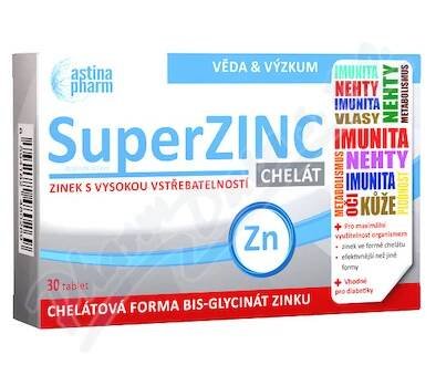 Astina SuperZINC CHELÁT tbl.30