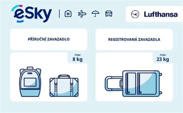 Zavazadla: omezení týkající se váhy a rozměrů - Lufthansa