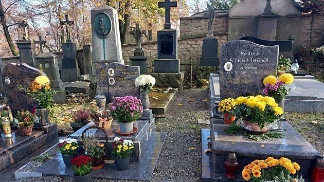 Poslední rozloučení: týdenní přehled smutečních obřadů na Kutnohorsku