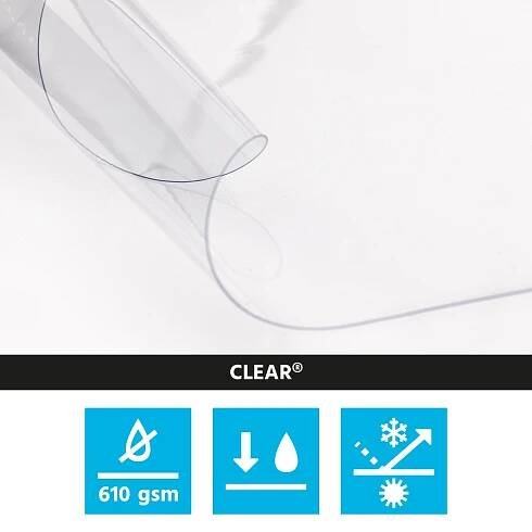 Easy Clear: Průhledná Pvc Vertikální Markýza Na Míru | Maanta
