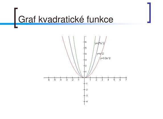 PPT - Základy matematiky PowerPoint Presentation, free download - ID:3384803