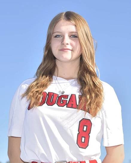 2025 Roster – Cougar Softball