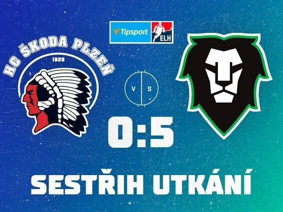 Škoda Plzeň: Zápasy a zajímavosti ve fanshopu