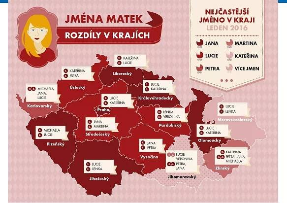 Foto k tématu jméno – stránka 2