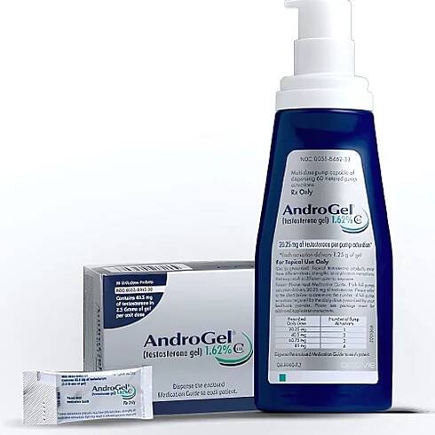 Androgel