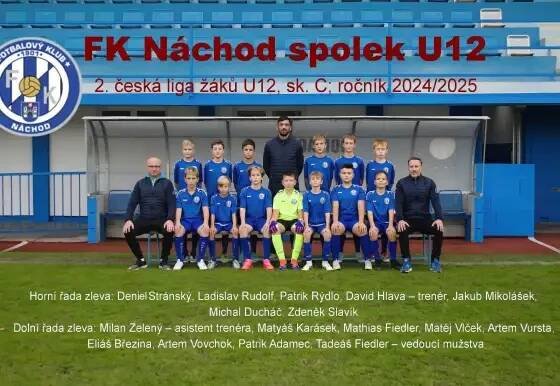 U13: Aktuality + program