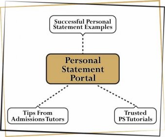 Personal Statement Portal