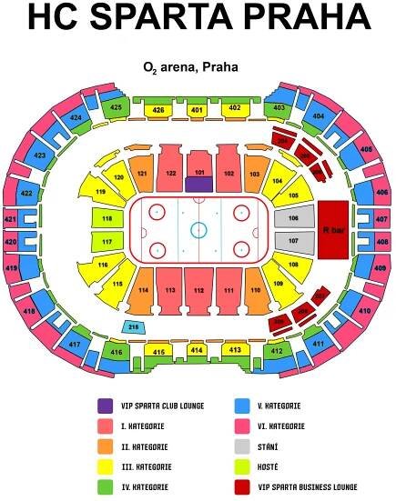 HC Sparta Praha x HC Oceláři Třinec – O2 arena