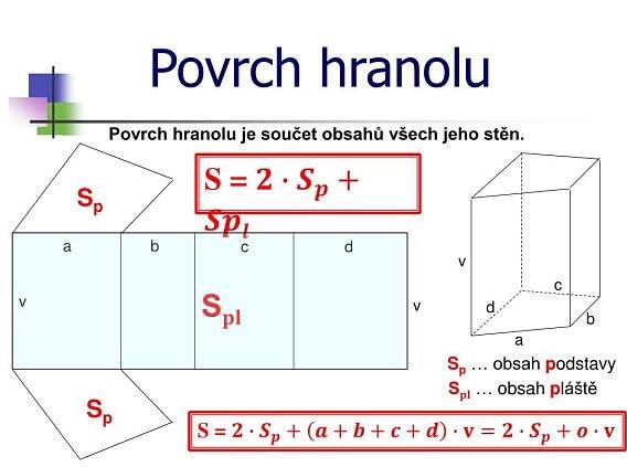PPT - Hranol PowerPoint Presentation, free download - ID:3164928
