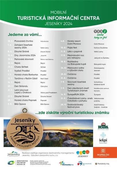 Aktuální informace - Turistické známky
