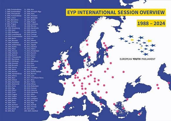 EYP Past Sessions / European Youth Parliament