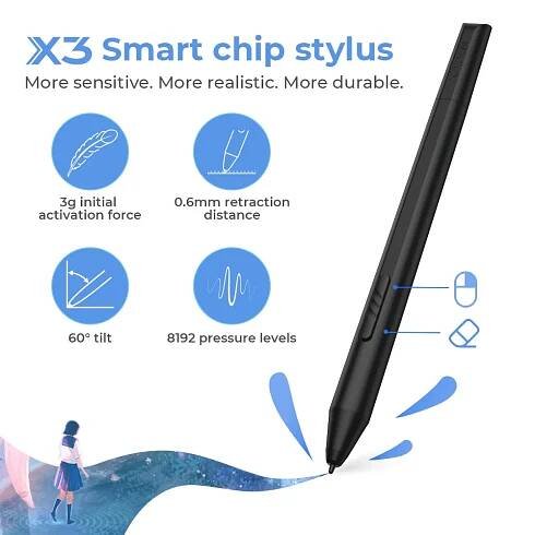 Artist 12 (2nd Gen) Pen Display Tablet | XPPen US Official Store