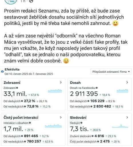 Jindřich Rajchl a obrovská čísla na Facebooku - Manipulátoři.cz