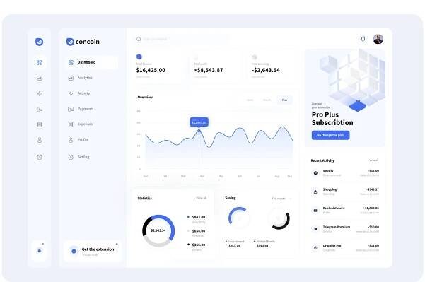 dashboard dashboard design Web Design  Website app application cryptocurrency crypto