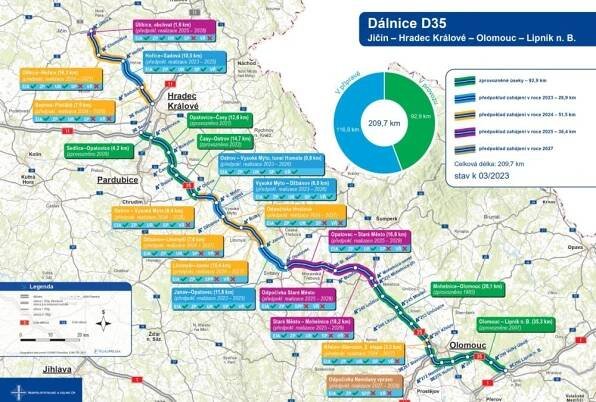 Aktualizovaná mapa dálnice D35 - Ředitelství silnic a dálnic s. p. pro Královéhradecký kraj