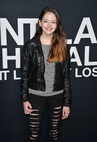 Top 19 Famous Young Actresses Under 25