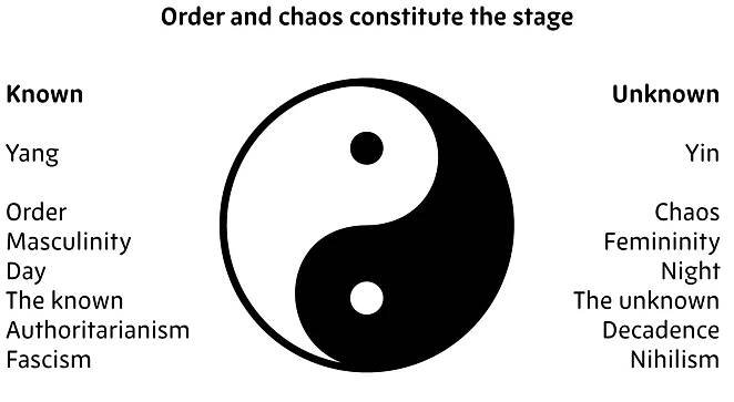 Yin Yang Cat Symbolism | Yin Yang Paradise 