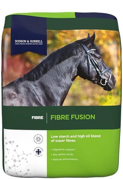 Fibre Fusion | Blend of super fibres | Dodson Horrell