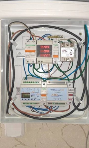 WattRouter – Geo Energy Solutions