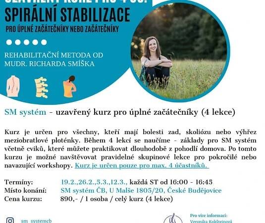 SM systém - rehabilitační metoda od MUDr. Richarda Smíška - Po Česku