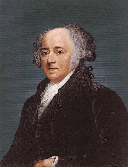 The Federalist Party: America's First Political Party