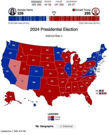 VOLBY V USA: Co stálo za Trumpovou přesvědčivou výhrou