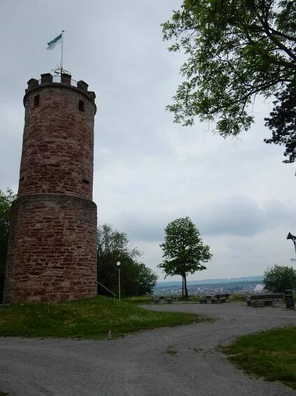 Impressum - Trekking Odenwald