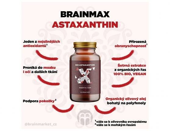 BrainMax Astaxanthin BIO 8mg 60 kapslí