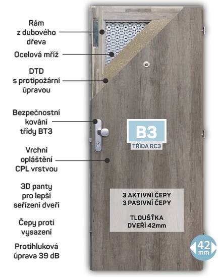 Dveře – Bezpečnostní protipožární dveře Boulit