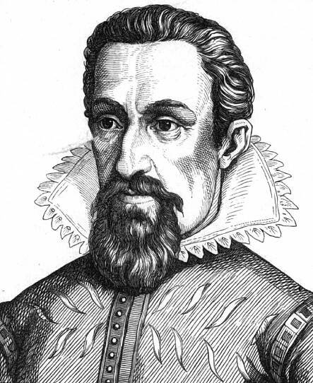 கெப்லரின் கோள் இயக்க விதிகள் - தமிழ் விக்கிப்பீடியா
