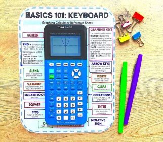 TI-84 Calculator Reference Sheets