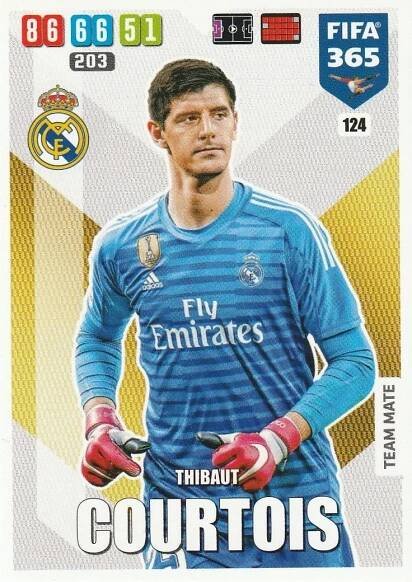 Thibaut Courtois-Adrenalyn - Sportovní sbírky