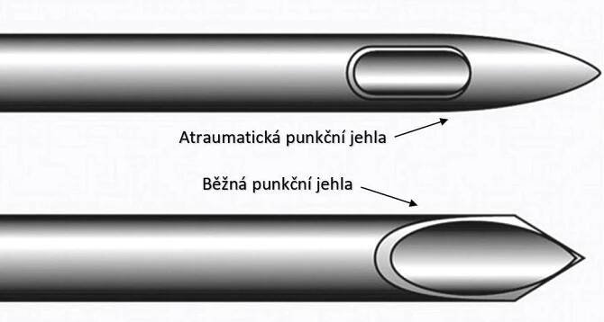 Lumbální punkce s atraumatickou jehlou